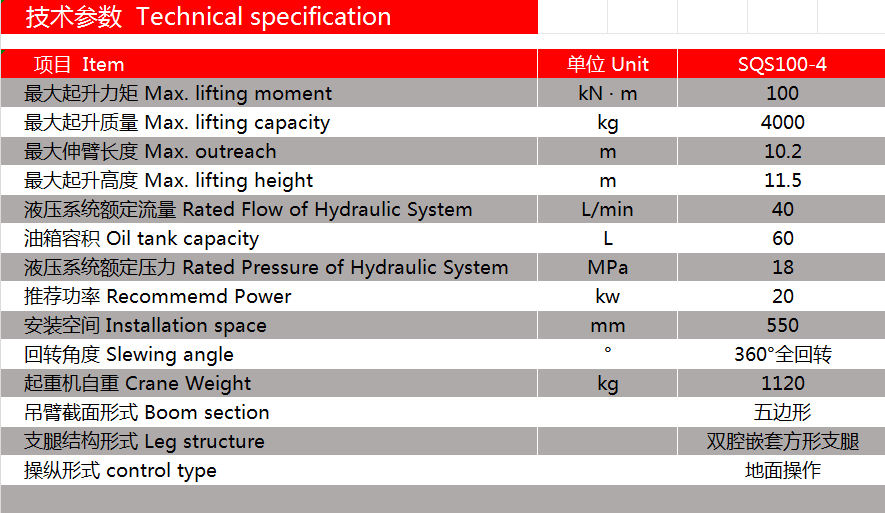 FAW 150HP 4T Telescopic Boom Crane For Sale
