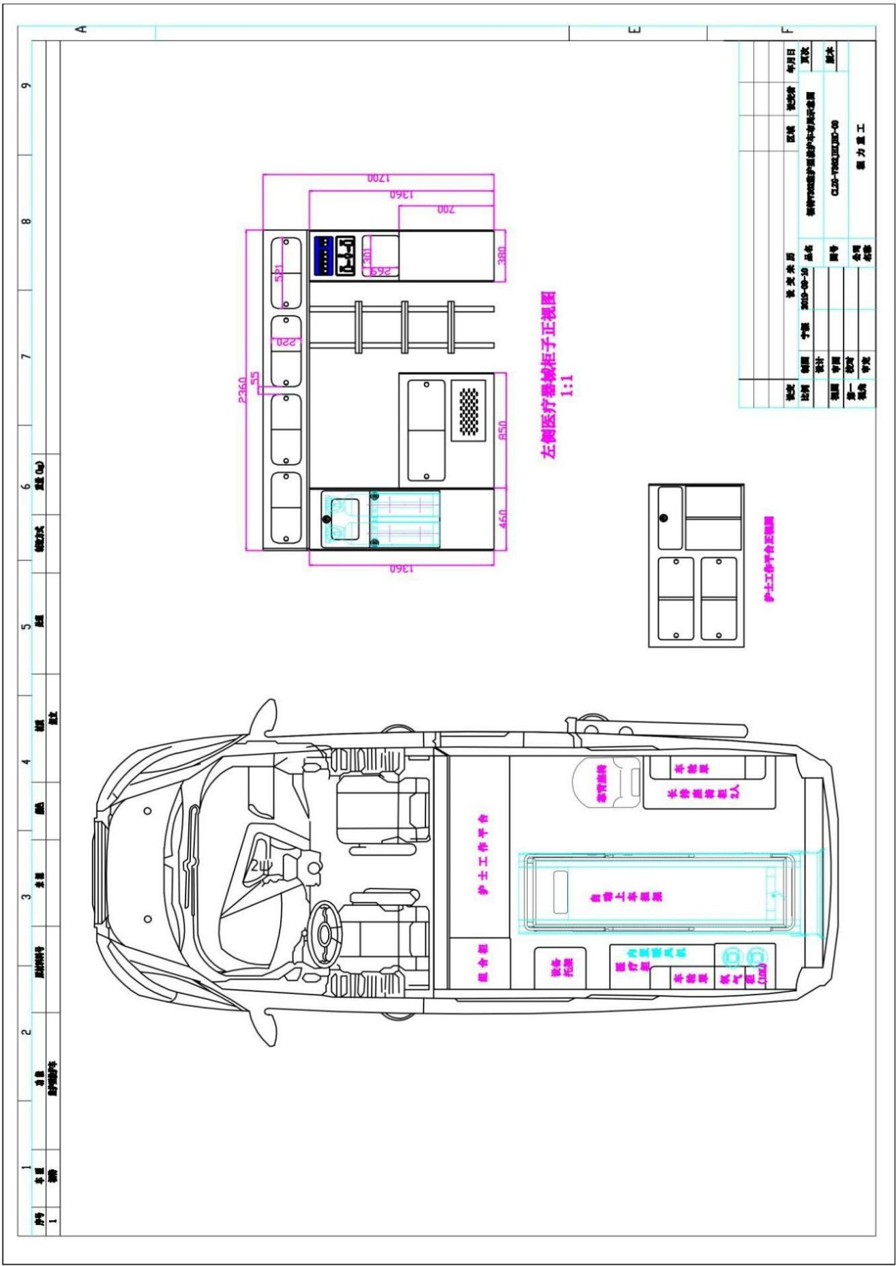 High-spec JMC Shunda Diesel Ambulance For Sale